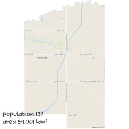 Chemistry Tutoring Near Me